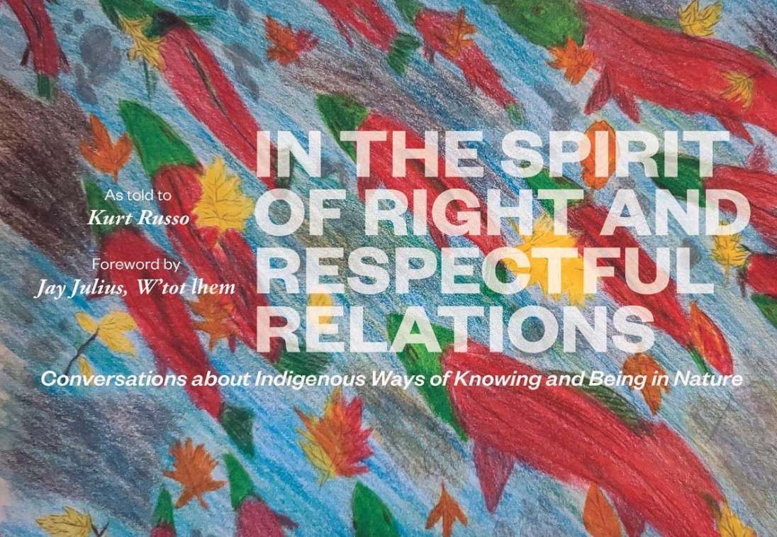 In the Spirit of Right and Respectful Relations